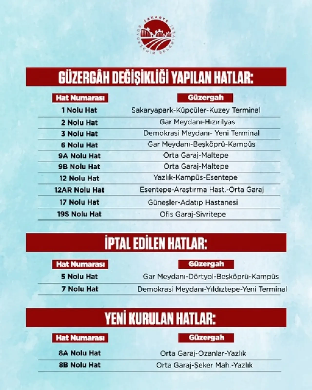 Sakarya'da Toplu Taşıma Hatlarında Önemli Değişiklik! 2 Hat İptal Edildi, 2 Yeni Hat Hizmete Alındı 15