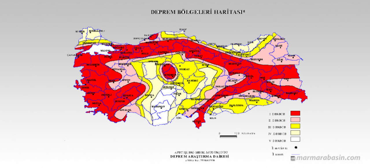 Kapımızdaki Düşman Deprem