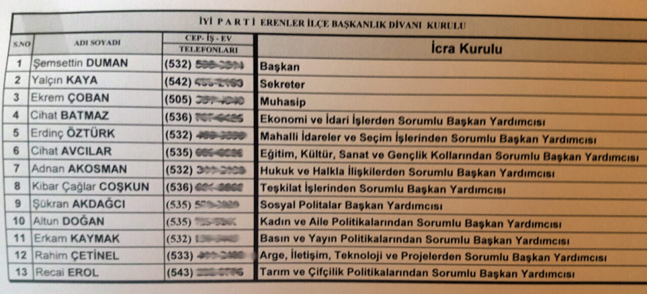 İYİ Parti Erenler Divan Kurulu oluştu