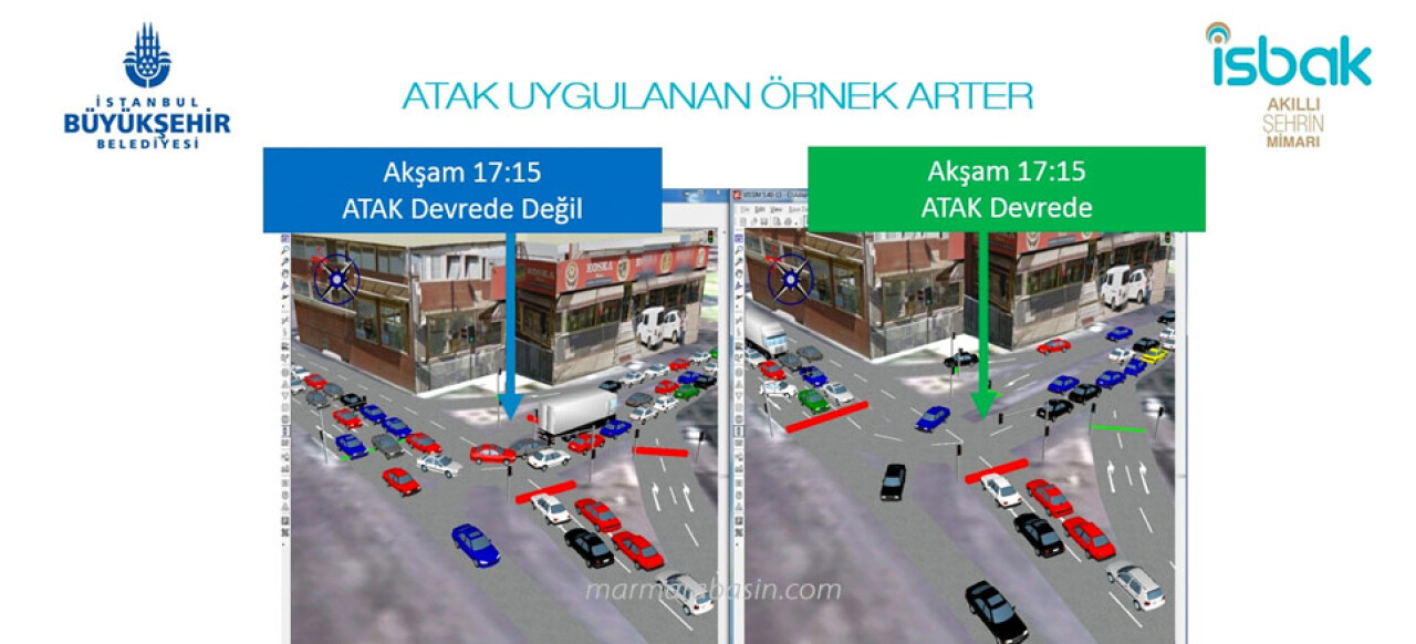 İBB'den İstanbul trafiğine 'ATAK' Modeli