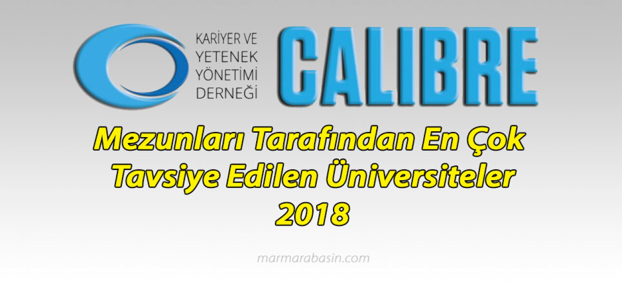 İşte 'Mezunları Tarafından En Çok Tavsiye Edilen Üniversiteler'