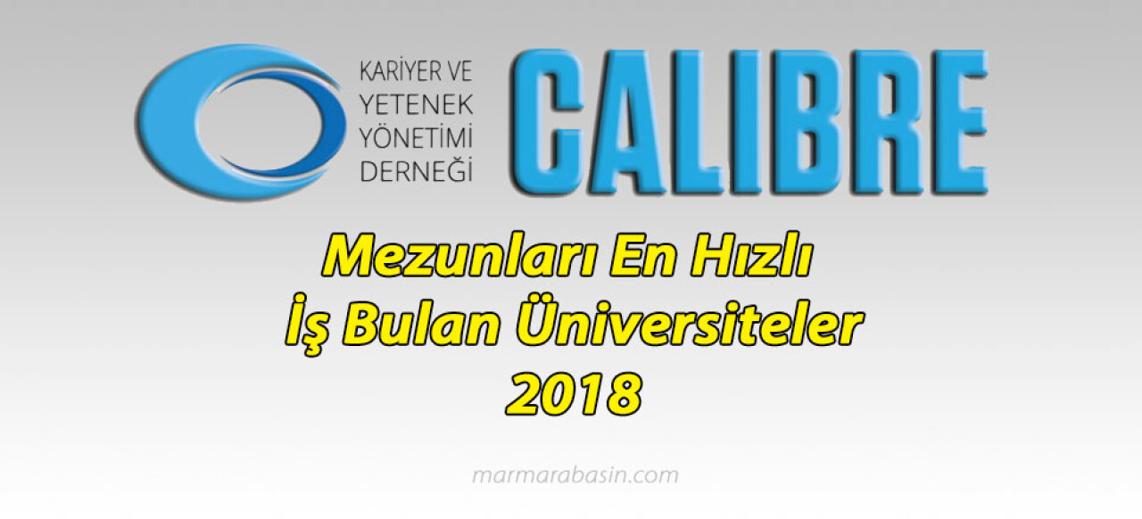 İşte 'Mezunları En Hızlı İş Bulan Üniversiteler'