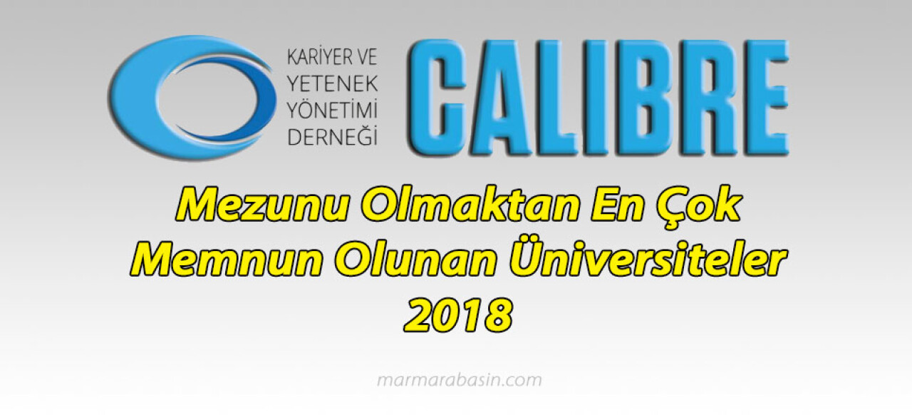 İşte 'Mezunu Olmaktan En Çok Memnun Olunan Üniversiteler'