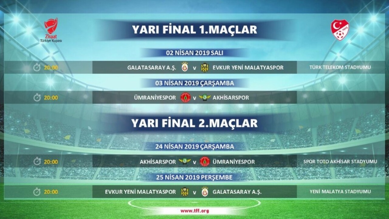 Ziraat Türkiye Kupası Yarı Final maçları programı açıklandı