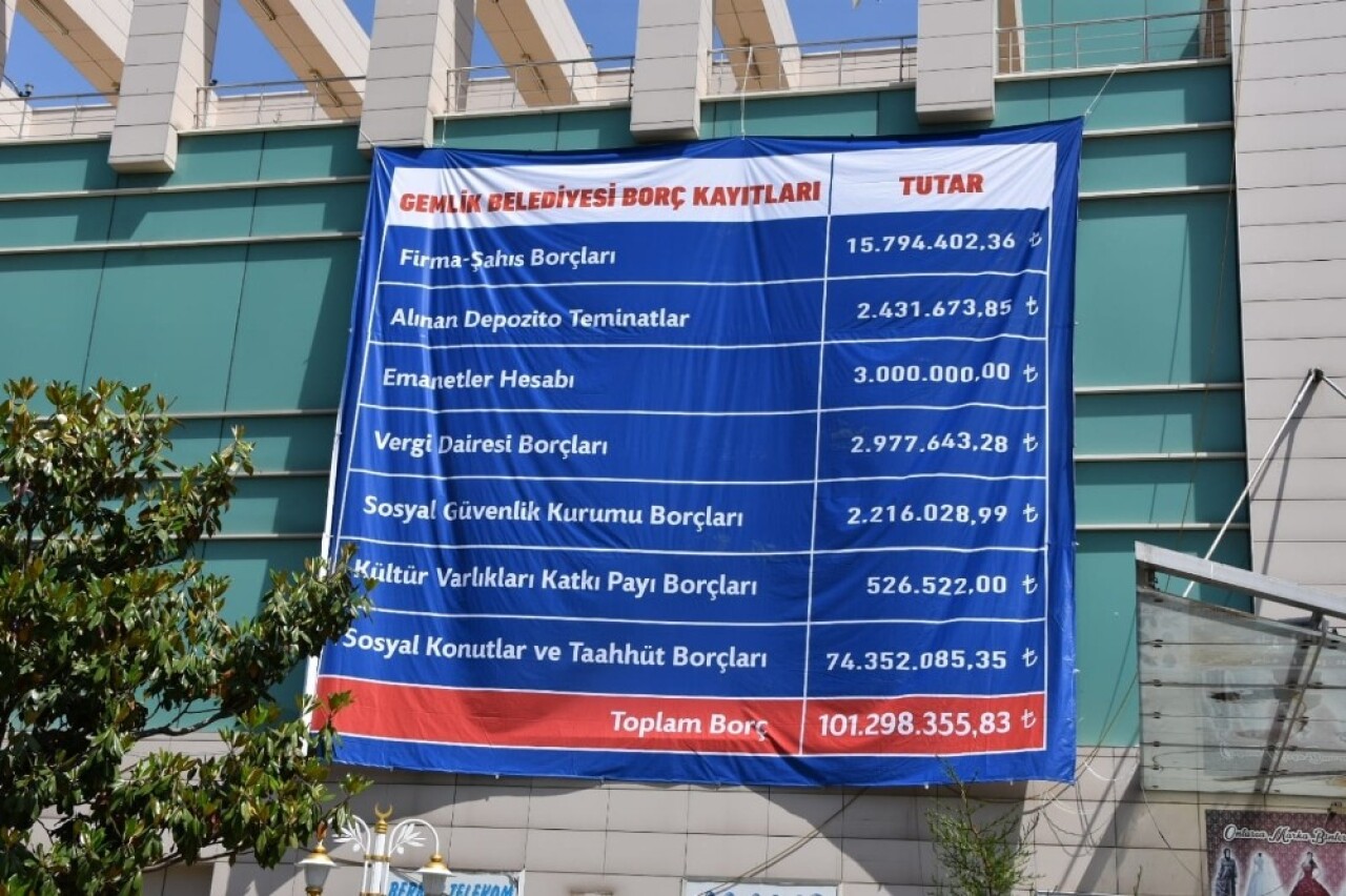 Belediyenin borcunu çarşı meydanına astı