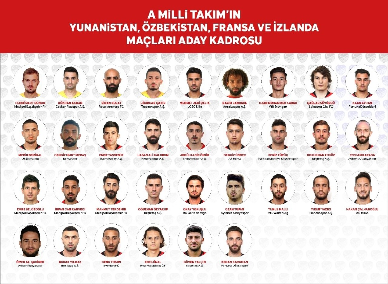 Üç futbolcu A Milli Takım’a ilk kez davet edildi