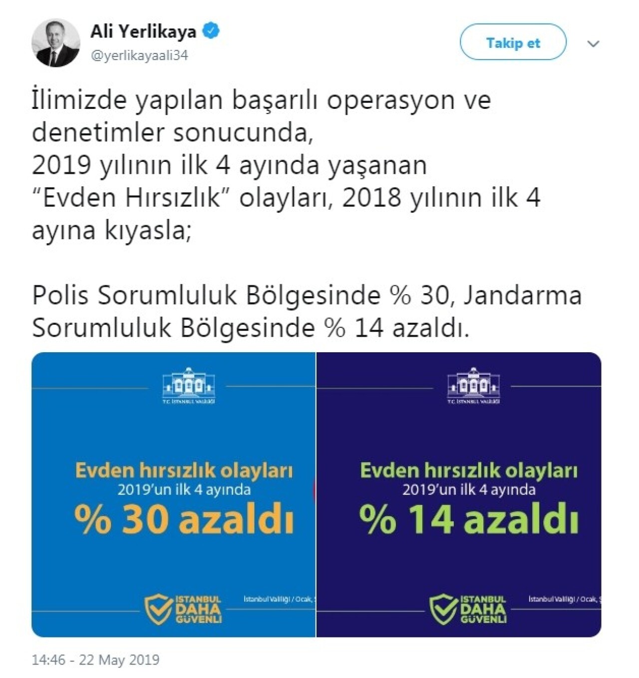 Vali Yerlikaya, ’Evden Hırsızlık’ olayının geçen yıla oranla azaldığını açıkladı