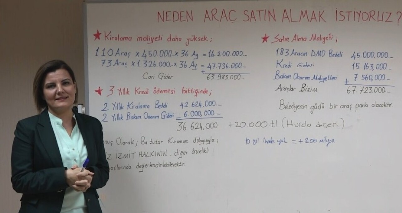 Başkan Hürriyet, araç satın alma hedeflerini rakamlarla açıkladı