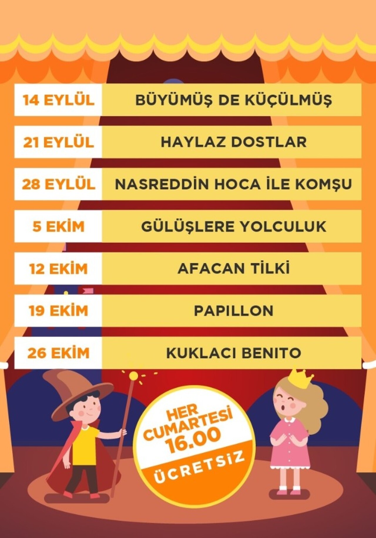 Çocuk Tiyatroları 41 Burda’da Devam Ediyor