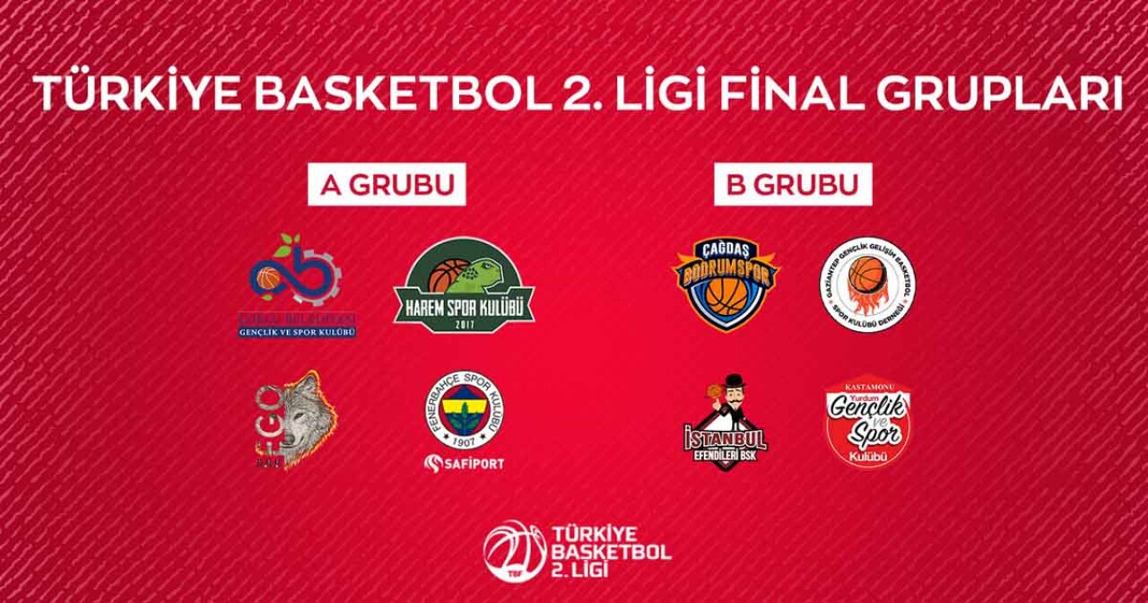 Türkiye Basketbol İkinci Ligi’nde final heyecanı Kocaeli’nde yaşanacak