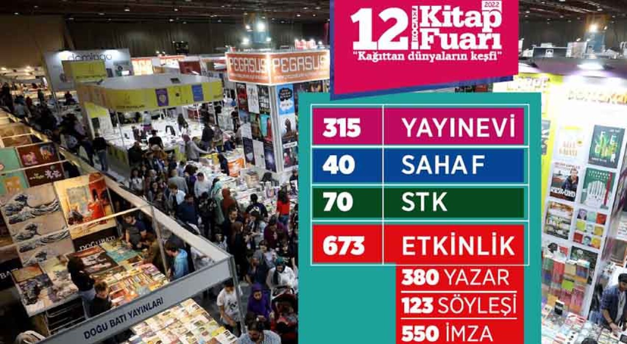 12. Kocaeli Kitap Fuarı özel açılış gecesi