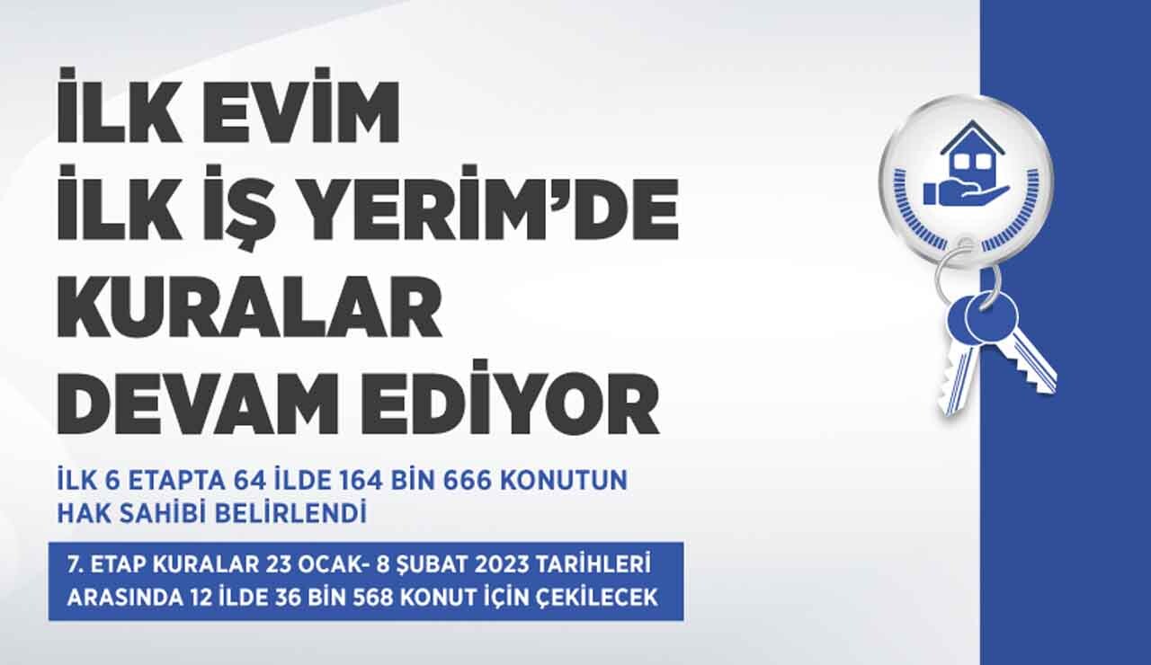 ‘İlk Evim, İlk İş Yerim’ Projesinde 64 İlde Hak Sahipleri Belirlendi