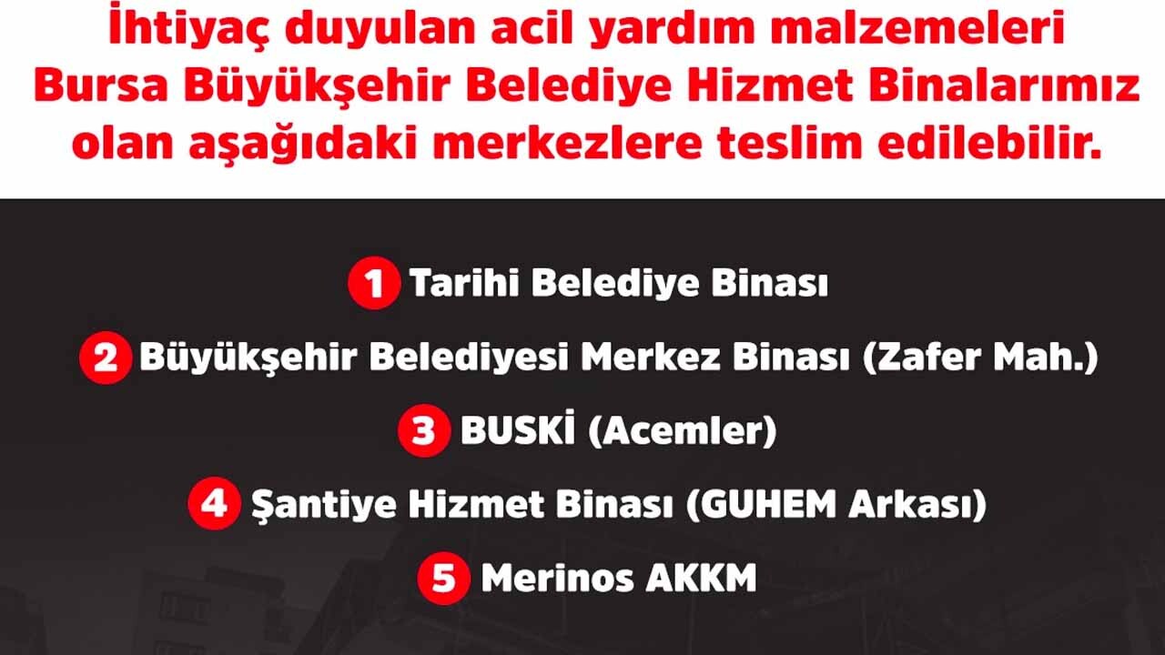 Bursa'da  Yardım Seferberliği