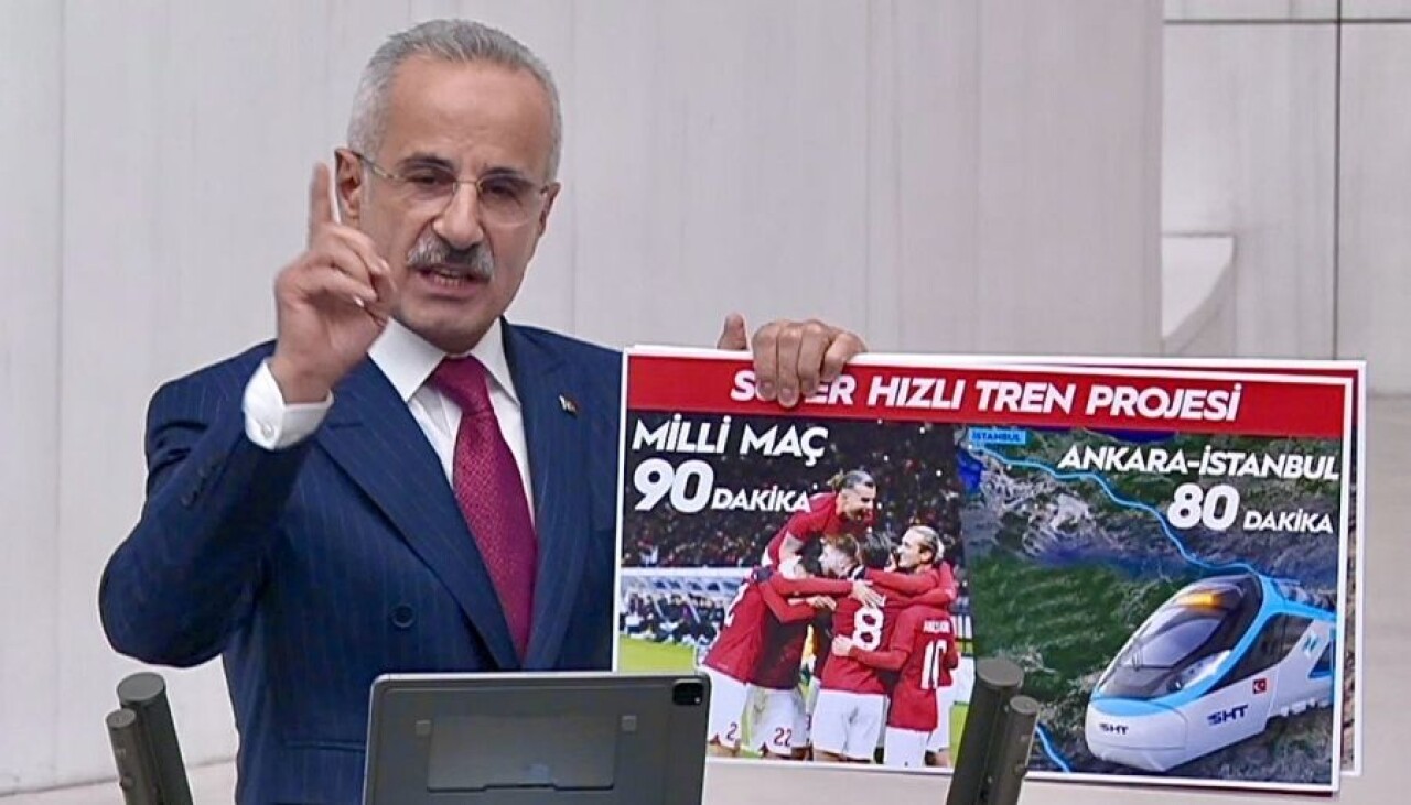 Uraloğlu: Ankara’dan İstanbul’a 80 dakikada gidilecek