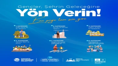 Genç Katılımlı Proje Atölyesi fikir yarışmasında başvurular başladı