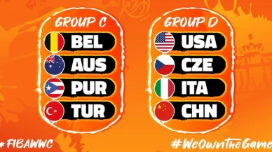 Türkiye’nin FIBA Kadınlar Dünya Kupası’nda grubu belli oldu