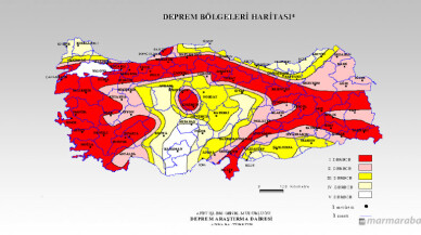 Kapımızdaki Düşman Deprem