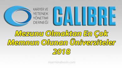 İşte 'Mezunu Olmaktan En Çok Memnun Olunan Üniversiteler'