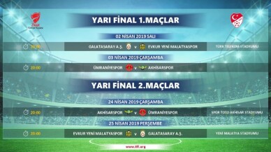 Ziraat Türkiye Kupası Yarı Final maçları programı açıklandı