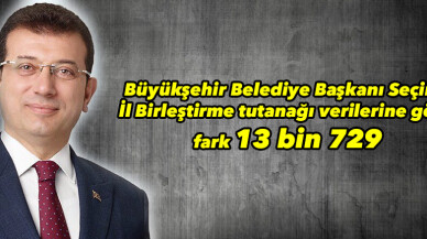 Fark 13 bin 729