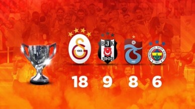 Galatasaray’dan Türkiye Kupası göndermeli günaydın mesajı