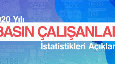 BİK, 2020 basın çalışanları istatistiklerini açıkladı