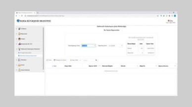 GSM istasyonları için online hizmet