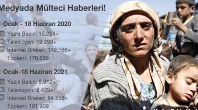 Mülteci haberlerinde yüzde 73 düşüş yaşandı!