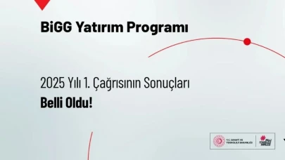 BiGG Programı ile 100 Girişim Yeni Şirket Kurmak İçin Hazırlanıyor
