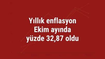 Yıllık enflasyon Ekim ayında yüzde 32,87 oldu