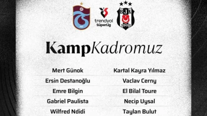 Beşiktaş’ın, Trabzonspor maçı kamp kadrosu belli oldu