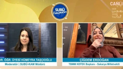 Dijitalleşme Kadın Girişimciliğini Arttırıyor