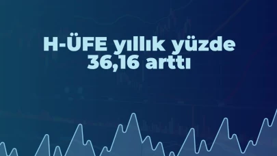 H-ÜFE yıllık yüzde 36,16 arttı