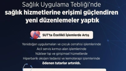 Bakan Işıkhan: "Ayakta tedavide bazı tıbbi malzemelerin kurumumuzca ödenen tutarını yüzde 20 artırdık"