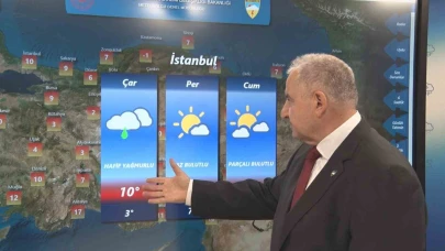 3 Büyükşehir’de hava sıcaklıkları pazar gününe kadar artacak