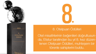 8. Otelpuan.com Ödülleri Sahiplerini Buldu!