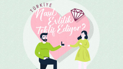 Türkiye Nasıl Evlilik Teklif Ediyor? 