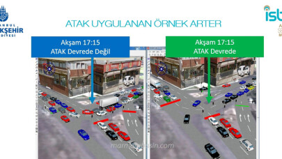 İBB'den İstanbul trafiğine 'ATAK' Modeli