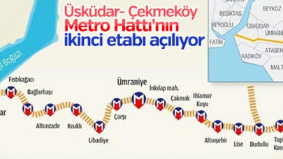 Üsküdar-Ümraniye-Çekmeköy Hattı 9 gün çalışmayacak