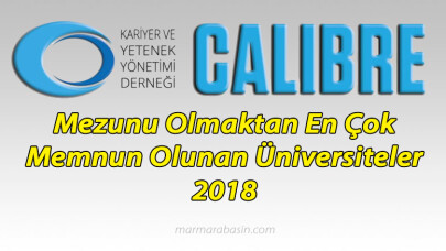 İşte 'Mezunu Olmaktan En Çok Memnun Olunan Üniversiteler'