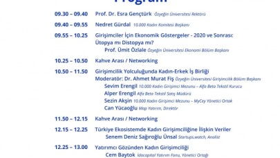 10 Bin Kadın Girişimci Programı’ndan mezun Türk kadın girişimciler bir araya geliyor