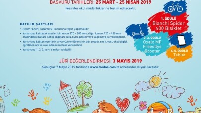 Çocuklar enerji tasarrufunu resmedecek