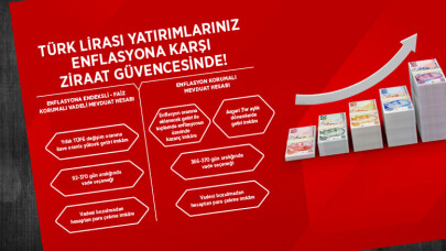 Enflasyon Oranının Üzerinde Faiz Veren Hesap