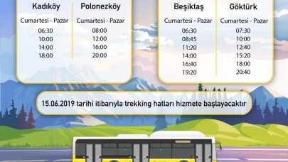 İETT’nin trekking hatları 15 Haziran’da sefere başlıyor