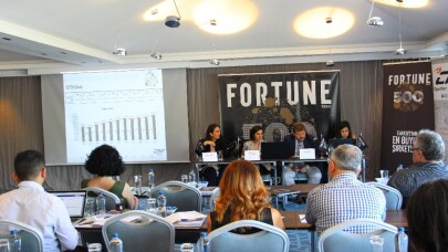 Fortune 500 listesi açıklandı