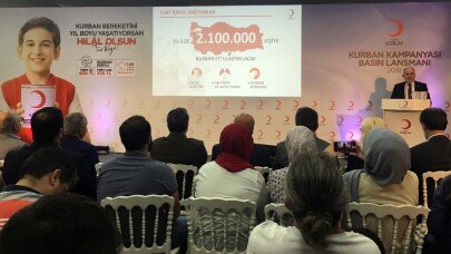 Kızılay, Kurban Bağışı Bedellerini açıkladı