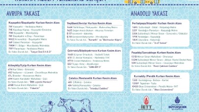 Kurban Bayramı’nda toplu taşıma ücretsiz