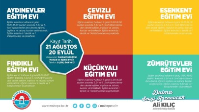 Maltepe’de eğitim evlerinde dopdolu kurslar