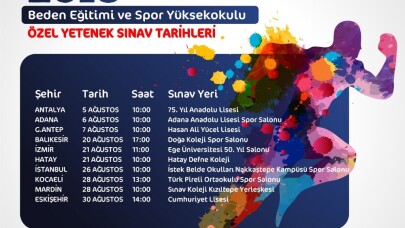 ’Özel yetenek sınavları’ 5 Ağustos’ta Antalya’da başlıyor