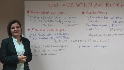 Başkan Hürriyet, araç satın alma hedeflerini rakamlarla açıkladı